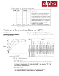 Thumbnail of document Data Sheet - Specialty Thermocouples & RTD's